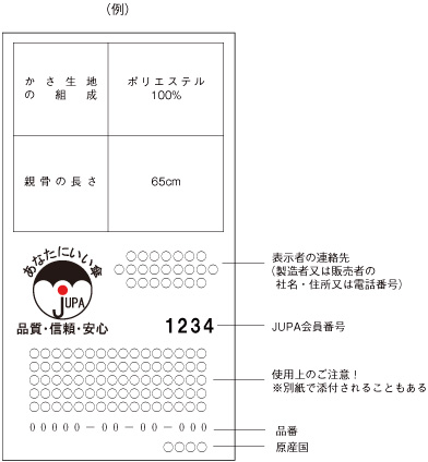 品質表示カード