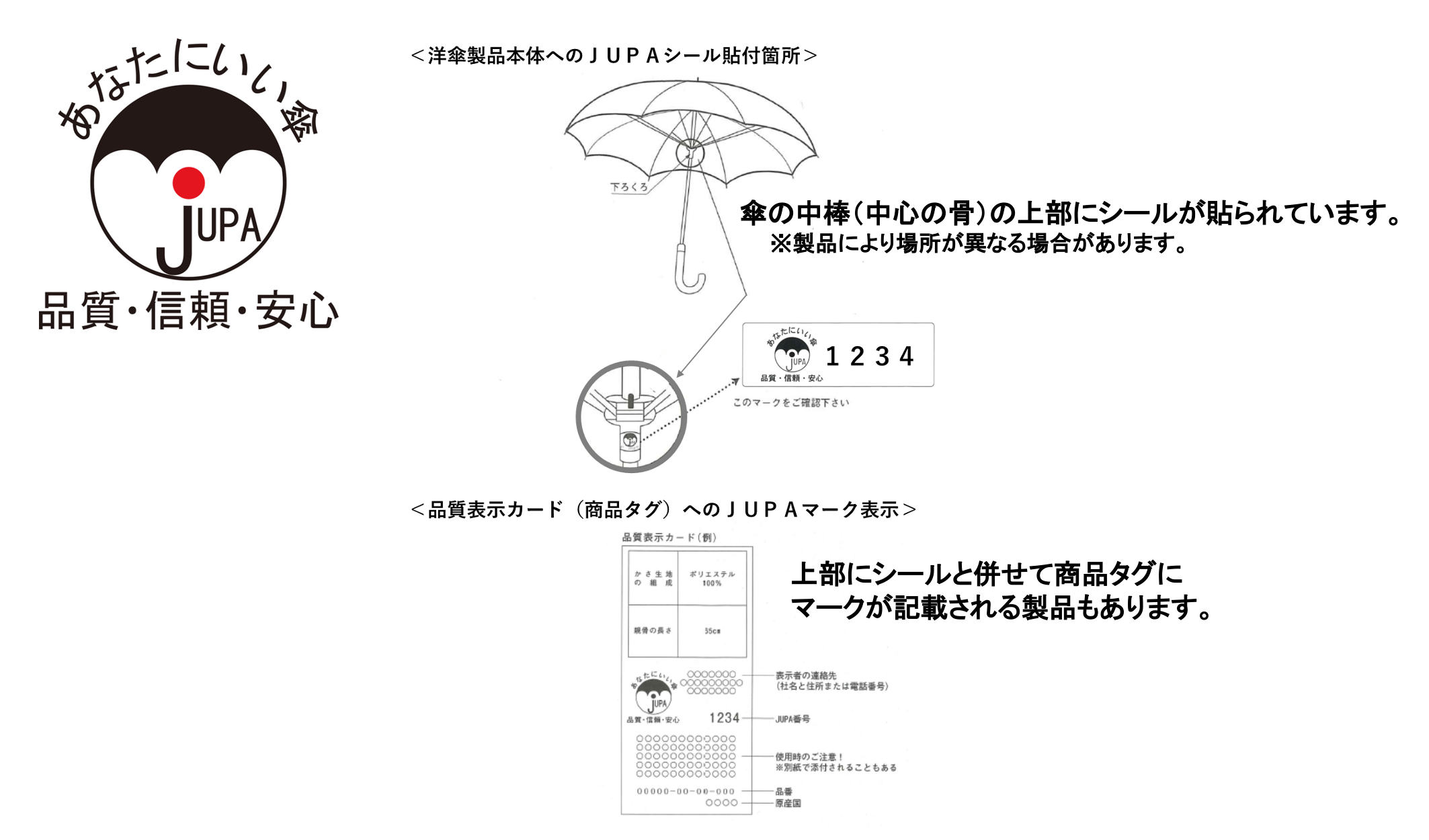 JUPAマーク 日本洋傘振興協議会